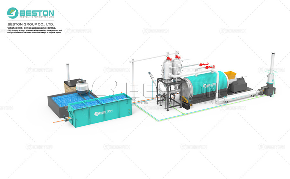 廢<a href=http://m.vj3ri6e.cn/solution/lianyou/46.html target=_blank class=infotextkey>鋁塑煉油設備</a>