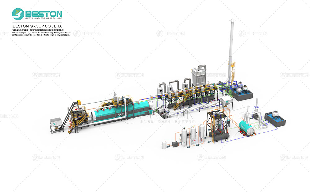 BLL-30全連續(xù)煉油設備+BZJ-10臥式蒸餾塔